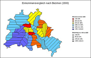 stadtforscher-Einkommensvergleich